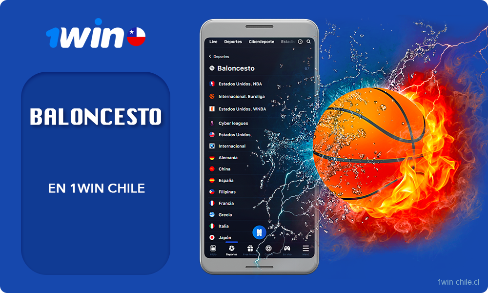 Información principal sobre Disciplinas de 1win apuestas deportivas - Baloncesto