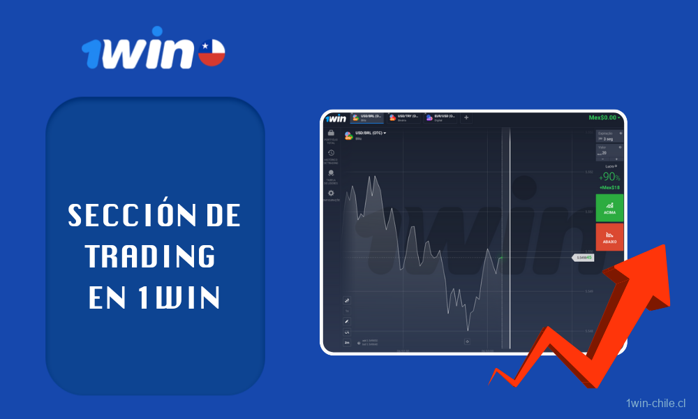 En la sección Trading de 1win, los usuarios de Chile pueden realizar apuestas sobre la subida o bajada de las divisas fiduciarias y las criptodivisas mediante una sencilla interfaz